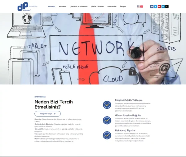 Burak Güneş - Web Tasarım & Dijital Pazarlama